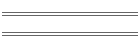 Main Events