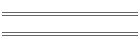 The Trans Am